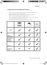 Preview for 10 page of cecotec 01518 Instruction Manual