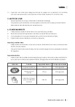 Предварительный просмотр 7 страницы cecotec 01519 Instruction Manual