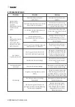 Предварительный просмотр 28 страницы cecotec 01519 Instruction Manual