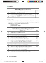 Preview for 68 page of cecotec 01533 Instruction Manual