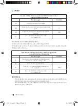 Preview for 12 page of cecotec 01537 Instruction Manual