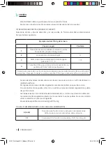 Preview for 14 page of cecotec 01537 Instruction Manual