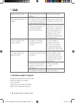 Preview for 12 page of cecotec 01556 Instruction Manual