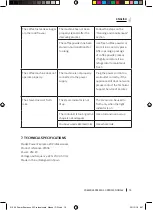 Preview for 19 page of cecotec 01556 Instruction Manual