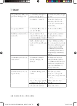 Preview for 42 page of cecotec 01556 Instruction Manual