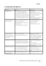 Предварительный просмотр 17 страницы cecotec 01590 Instruction Manual