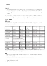 Preview for 10 page of cecotec 02221 Instruction Manual