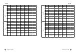 Предварительный просмотр 30 страницы cecotec 02228 Instruction Manual