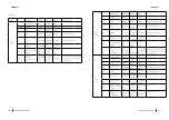 Предварительный просмотр 39 страницы cecotec 02228 Instruction Manual