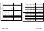 Предварительный просмотр 88 страницы cecotec 02228 Instruction Manual