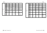 Предварительный просмотр 20 страницы cecotec 02229 Instruction Manual