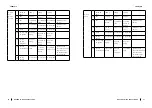 Предварительный просмотр 36 страницы cecotec 02229 Instruction Manual