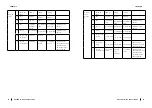 Предварительный просмотр 37 страницы cecotec 02229 Instruction Manual