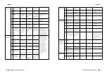 Предварительный просмотр 38 страницы cecotec 02229 Instruction Manual