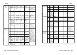 Предварительный просмотр 57 страницы cecotec 02229 Instruction Manual