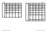 Предварительный просмотр 64 страницы cecotec 02229 Instruction Manual