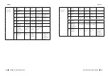 Предварительный просмотр 75 страницы cecotec 02229 Instruction Manual