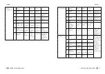 Предварительный просмотр 76 страницы cecotec 02229 Instruction Manual