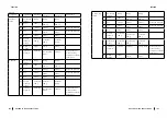 Предварительный просмотр 83 страницы cecotec 02229 Instruction Manual