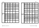 Предварительный просмотр 84 страницы cecotec 02229 Instruction Manual