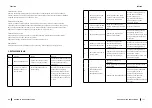 Предварительный просмотр 86 страницы cecotec 02229 Instruction Manual