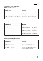 Preview for 9 page of cecotec 02301 Instruction Manual