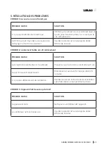 Предварительный просмотр 21 страницы cecotec 02301 Instruction Manual