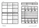 Preview for 27 page of cecotec 02330 Instruction Manual