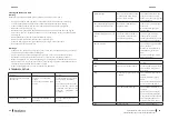 Preview for 35 page of cecotec 02330 Instruction Manual