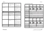 Preview for 44 page of cecotec 02330 Instruction Manual