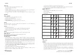 Preview for 47 page of cecotec 02330 Instruction Manual