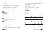 Preview for 56 page of cecotec 02330 Instruction Manual