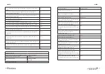 Предварительный просмотр 64 страницы cecotec 02354 Instruction Manual