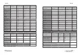 Предварительный просмотр 69 страницы cecotec 02354 Instruction Manual