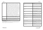 Предварительный просмотр 84 страницы cecotec 02354 Instruction Manual