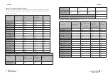 Предварительный просмотр 96 страницы cecotec 02354 Instruction Manual