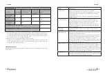 Предварительный просмотр 97 страницы cecotec 02354 Instruction Manual