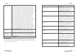 Предварительный просмотр 98 страницы cecotec 02354 Instruction Manual