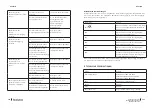 Предварительный просмотр 103 страницы cecotec 02354 Instruction Manual