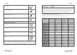 Предварительный просмотр 110 страницы cecotec 02354 Instruction Manual