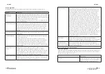 Предварительный просмотр 112 страницы cecotec 02354 Instruction Manual