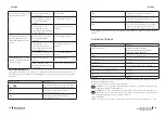 Предварительный просмотр 117 страницы cecotec 02354 Instruction Manual