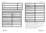 Предварительный просмотр 148 страницы cecotec 02354 Instruction Manual