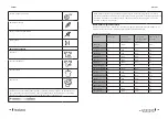 Предварительный просмотр 152 страницы cecotec 02354 Instruction Manual