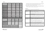 Предварительный просмотр 167 страницы cecotec 02354 Instruction Manual