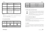 Предварительный просмотр 45 страницы cecotec 02359 Instruction Manual