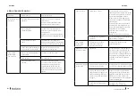 Предварительный просмотр 82 страницы cecotec 02359 Instruction Manual