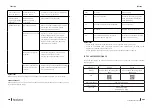 Предварительный просмотр 134 страницы cecotec 02359 Instruction Manual