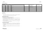 Preview for 70 page of cecotec 02362 Instruction Manual