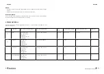 Preview for 73 page of cecotec 02362 Instruction Manual